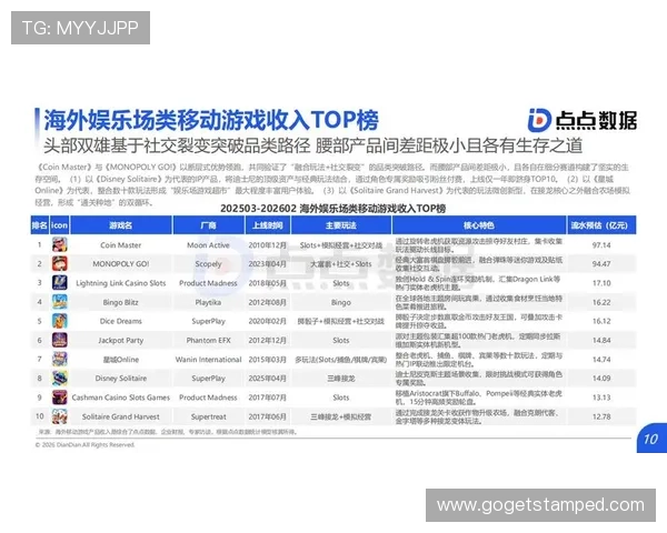 环球网游戏最新动态全面解析助你掌握行业发展趋势与未来方向