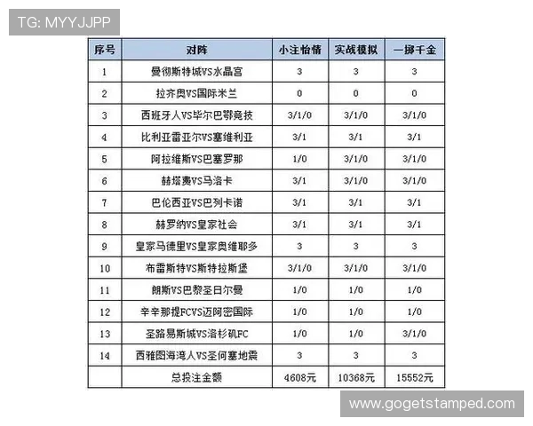 中国足彩官网官网如何利用数据分析提升投注策略与赢面